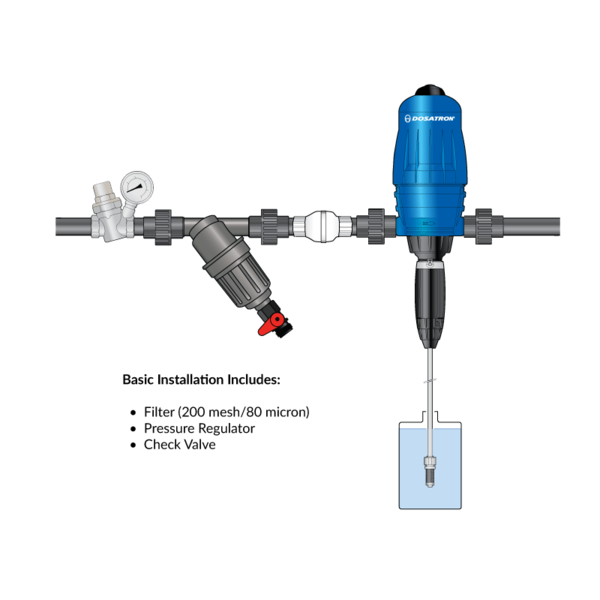 Dosatron Fertilizer Injector - D14MZ2 adjustable ratio up to 2% - 14 GPM 3